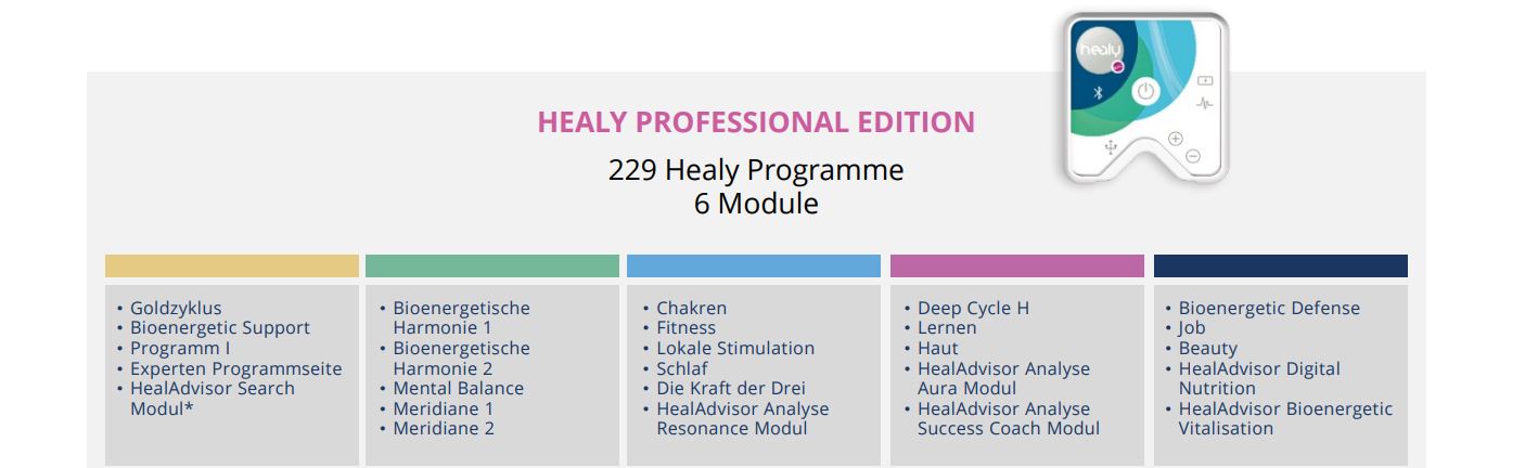 Healy Editionen 2023 Professional